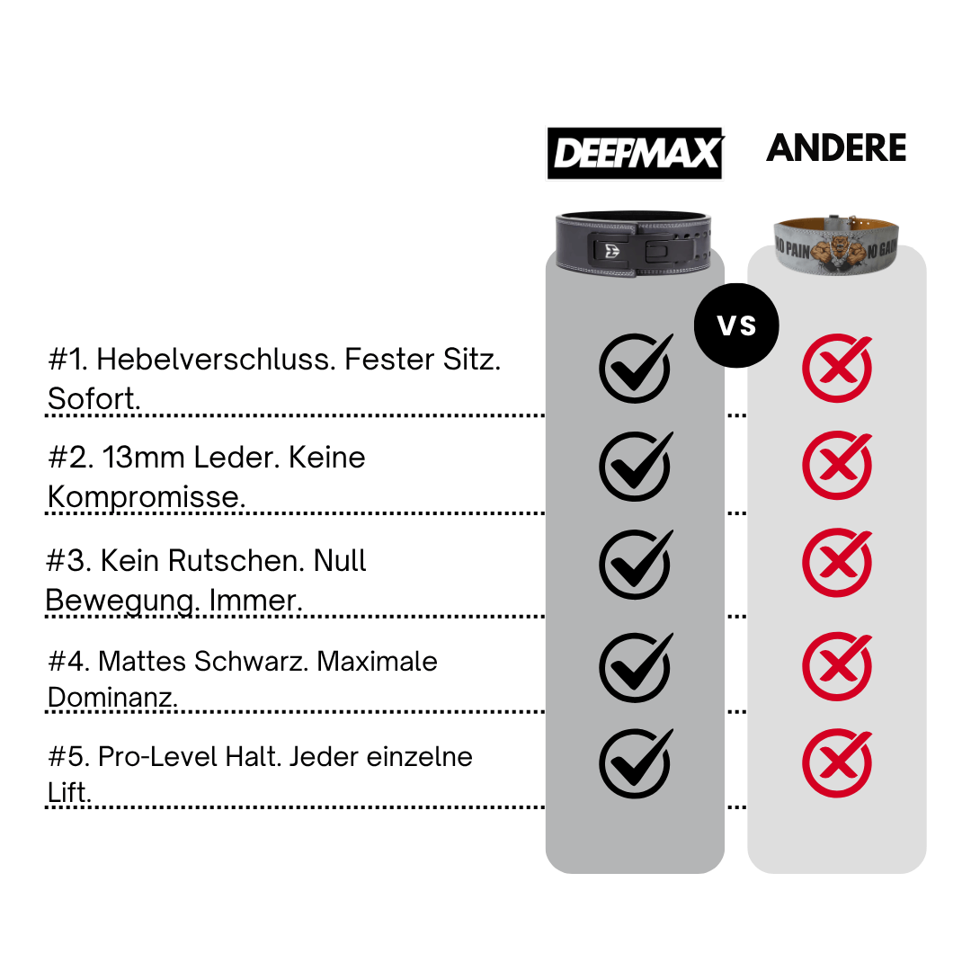 TITANMAX – Maximale Stabilität. Null Kompromisse.