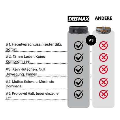 TITANMAX – Maximale Stabilität. Null Kompromisse.
